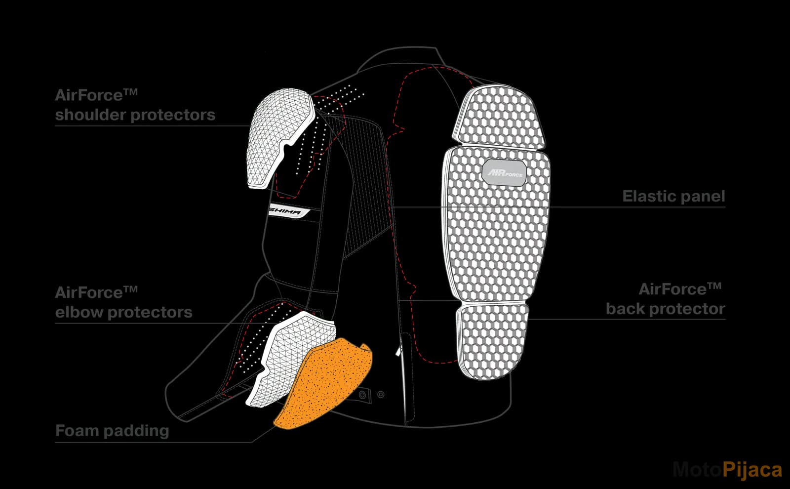 Photo 14